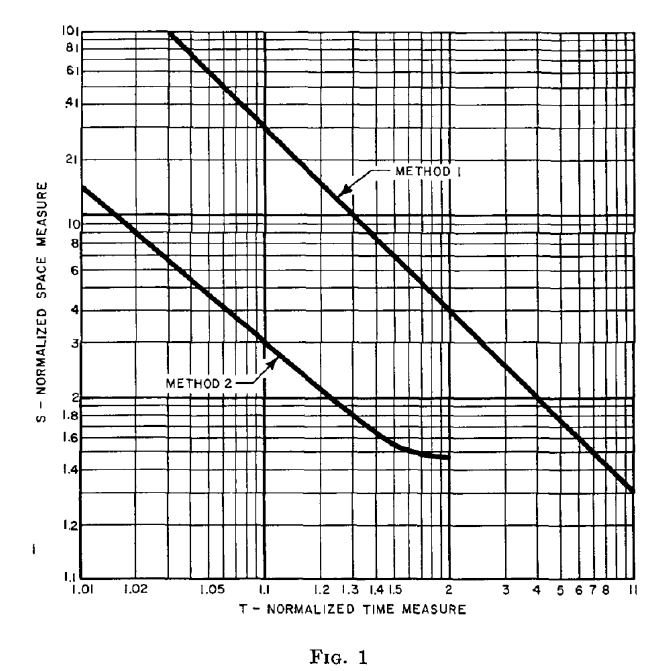 fig1